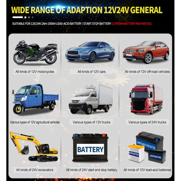 ANHTCzyx 12V 8A / 24V 4A Caricabatterie per auto Caricabatteria per moto Tipo di riparazione batteria AGM, US Plug (Red), EU Plug (Red), UK Plug (Red), AU Plug (Red)