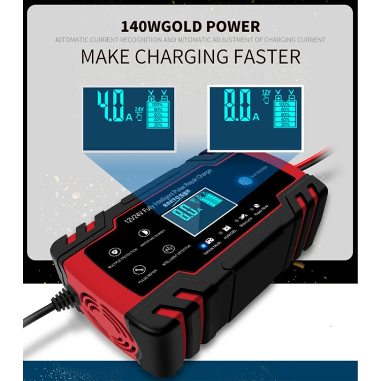 ANHTCzyx 12V 8A / 24V 4A Caricabatterie per auto Caricabatteria per moto Tipo di riparazione batteria AGM, US Plug (Red), EU Plug (Red), UK Plug (Red), AU Plug (Red)