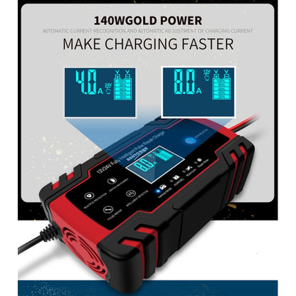 ANHTCzyx 12V 8A / 24V 4A Caricabatterie per auto Caricabatteria per moto Tipo di riparazione batteria AGM, US Plug (Red), EU Plug (Red), UK Plug (Red), AU Plug (Red)