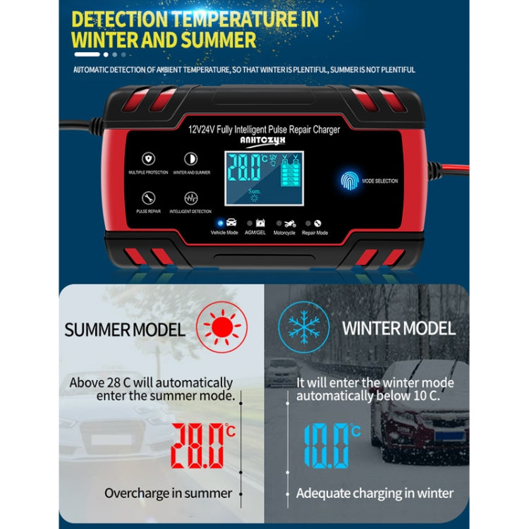 ANHTCzyx 12V 8A / 24V 4A Caricabatterie per auto Caricabatteria per moto Tipo di riparazione batteria AGM, US Plug (Red), EU Plug (Red), UK Plug (Red), AU Plug (Red)