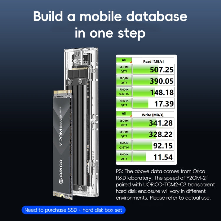 Unità a stato solido per computer ORICO Y20M NGFF M.2, memoria: 512 GB