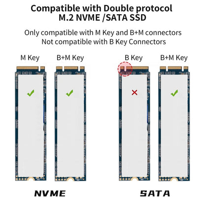 Custodia SSD Onten UCA322+ 10Gbps M.2 M-key NVMe NGFF