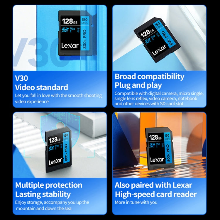 Scheda di memoria per fotocamera SLR con scheda SD ad alta velocità Lexar SD-633X, capacità: 128 GB