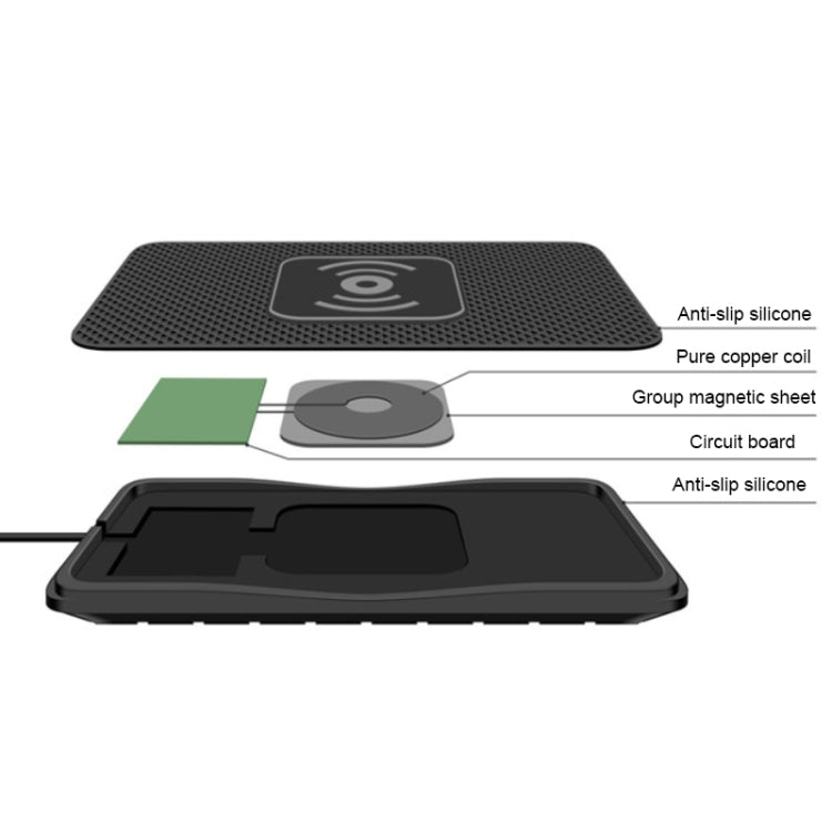 Tappetino antiscivolo per caricabatterie wireless QI per auto C3 15W, C3 Type-C Interface