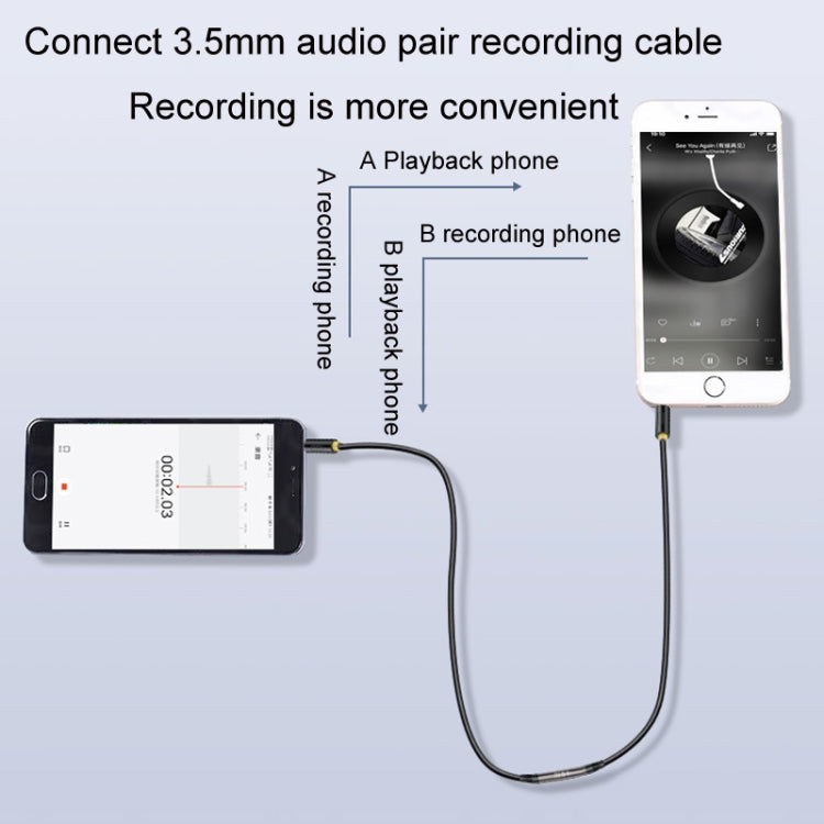1 m JINGHUA cavo da 3,5 mm conversione audio microfono trascrittore bidirezionale
