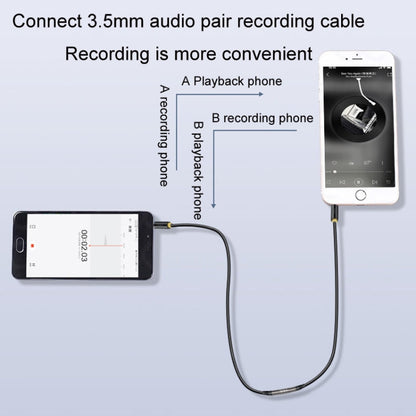 1 m JINGHUA cavo da 3,5 mm conversione audio microfono trascrittore bidirezionale